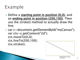 



Define a starting point in position (0,0), and
an ending point in position (200,100). Then
use the stroke() method to actually draw the
line:
var c=document.getElementById("myCanvas");
var ctx=c.getContext("2d");
ctx.moveTo(0,0);
ctx.lineTo(200,100);
ctx.stroke();

Wednesday, January
15, 2014

12

 
