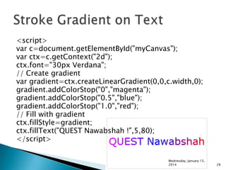 <script>
var c=document.getElementById("myCanvas");
var ctx=c.getContext("2d");
ctx.font="30px Verdana";
// Create gradient
var gradient=ctx.createLinearGradient(0,0,c.width,0);
gradient.addColorStop("0","magenta");
gradient.addColorStop("0.5","blue");
gradient.addColorStop("1.0","red");
// Fill with gradient
ctx.fillStyle=gradient;
ctx.fillText("QUEST Nawabshah !",5,80);
</script>
Wednesday, January 15,
2014

28

 