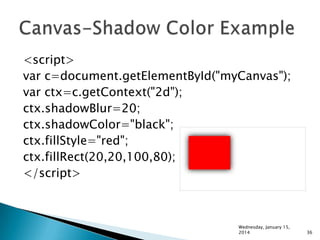 <script>
var c=document.getElementById("myCanvas");
var ctx=c.getContext("2d");
ctx.shadowBlur=20;
ctx.shadowColor="black";
ctx.fillStyle="red";
ctx.fillRect(20,20,100,80);
</script>

Wednesday, January 15,
2014

36

 