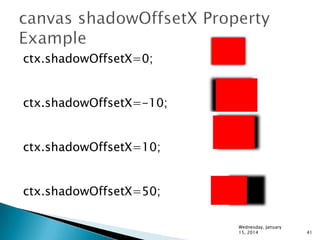 ctx.shadowOffsetX=0;
ctx.shadowOffsetX=-10;
ctx.shadowOffsetX=10;

ctx.shadowOffsetX=50;
Wednesday, January
15, 2014

41

 