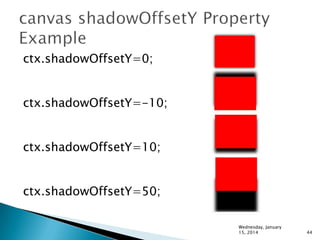 ctx.shadowOffsetY=0;
ctx.shadowOffsetY=-10;
ctx.shadowOffsetY=10;

ctx.shadowOffsetY=50;
Wednesday, January
15, 2014

44

 