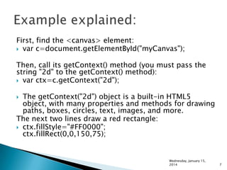First, find the <canvas> element:
 var c=document.getElementById("myCanvas");
Then, call its getContext() method (you must pass the
string "2d" to the getContext() method):
 var ctx=c.getContext("2d");

The getContext("2d") object is a built-in HTML5
object, with many properties and methods for drawing
paths, boxes, circles, text, images, and more.
The next two lines draw a red rectangle:
 ctx.fillStyle="#FF0000";
ctx.fillRect(0,0,150,75);


Wednesday, January 15,
2014

7

 