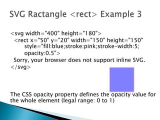 Html5 SVG | PPTX