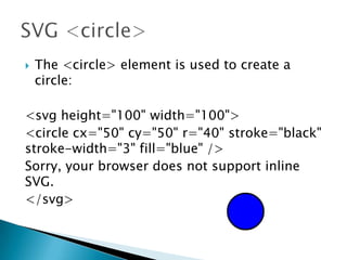 Html5 SVG | PPTX