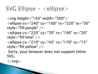 Html5 SVG | PPTX