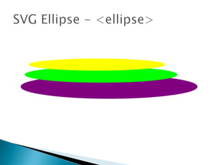 Html5 SVG | PPTX
