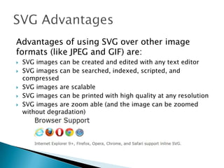 Html5 SVG | PPTX