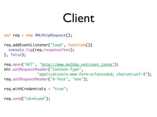 Client
var req = new XMLHttpRequest();

req.addEventListener("load", function(){
  console.log(req.responseText);
}, false);

req.open('GET', 'http://www.me2day.net/user.jsonp');
xhr.setRequestHeader("Content-Type",
               "application/x-www-form-urlencoded; charset=utf-8");
req.setRequestHeader('X-Test', 'one');

req.withCredentials = "true";

req.send("id=mixed");
 
