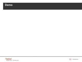 1111 | CONFIDENTIAL
Demo
 