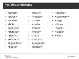 55 | CONFIDENTIAL
• <article>
• <aside>
• <audio>
• <bdi>
• <canvas>
• <datalist>
• <details>
• <embed>
• <figcaption>
• <figure>
New HTML5 Elements
• <footer>
• <header>
• <main>
• <math>
• <mark>
• <meter>
• <nav>
• <output>
• <progress>
• <section>
• <source>
• <summary>
• <svg>
• <time>
• <track>
• <video>
• <wbr>
 