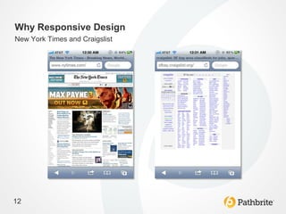 Why Responsive Design
New York Times and Craigslist




12
 