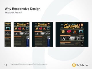Why Responsive Design
Sasquatch Festival




      http://sasquatchfestival.com, snapshots from http://mediaqueri.es
14
 