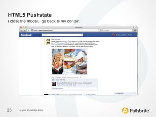 HTML5 Pushstate
I close the modal, I go back to my context




23    Let your knowledge shine
 