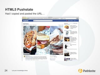 HTML5 Pushstate
Had I copied and pasted the URL…




24   Let your knowledge shine
 