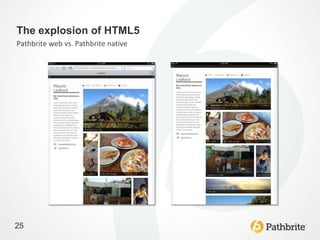 The explosion of HTML5
Pathbrite web vs. Pathbrite native




25
 