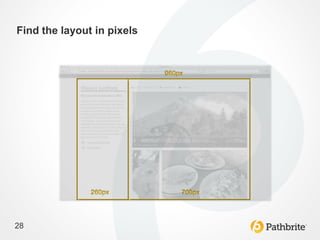 Find the layout in pixels




28
 