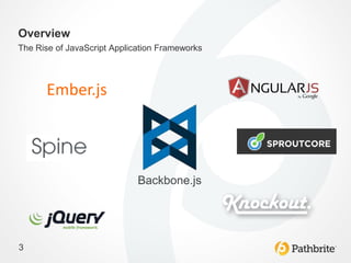 Overview
The Rise of JavaScript Application Frameworks




      Ember.js




                             Backbone.js




3
 