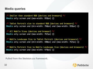 Media queries




Pulled from the Skeleton.css framework.

32
 