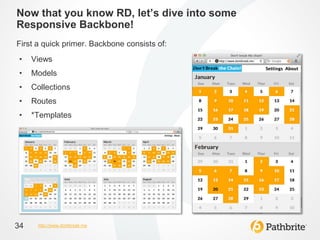 Now that you know RD, let’s dive into some
Responsive Backbone!
First a quick primer. Backbone consists of:
•    Views
•    Models
•    Collections
•    Routes
•    *Templates




34    http://www.dontbreak.me
 