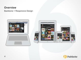 Overview
Backbone + Responsive Design




4
 