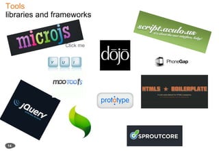 Toolslibraries and frameworks14Click me 
