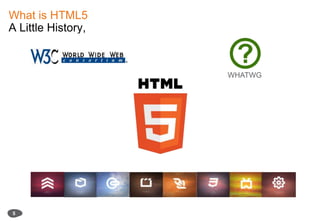 What is HTML5A Little History,5WHATWG 