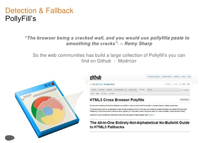 Html presentation pdf image