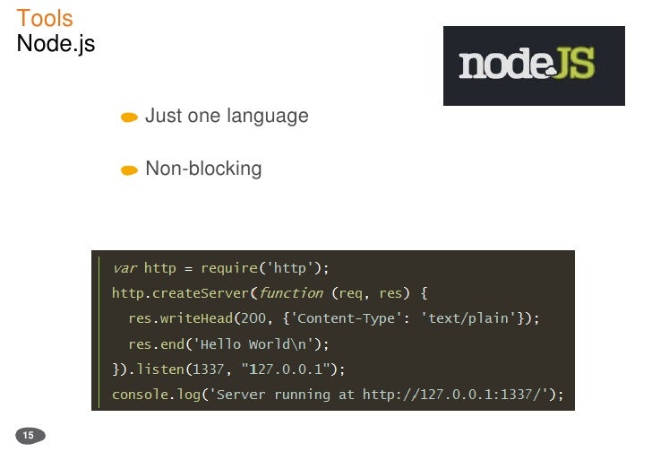 Google slides picture