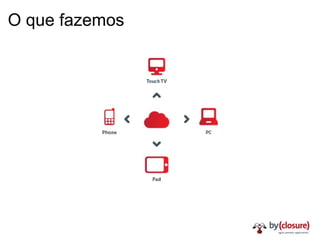 O que fazemos 