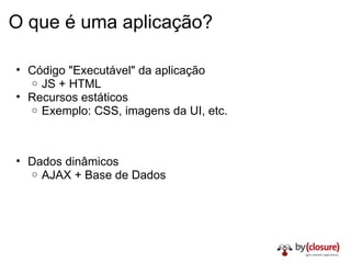 O que é uma aplicação? Código "Executável" da aplicação JS + HTML Recursos estáticos Exemplo: CSS, imagens da UI, etc. Dados dinâmicos AJAX + Base de Dados 