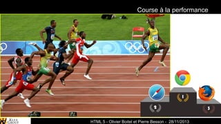 Course à la performance

Spark-Archives - Cartographie
HTML 5 - Olivier Boitel et Pierre Besson - 28/11/2013

 