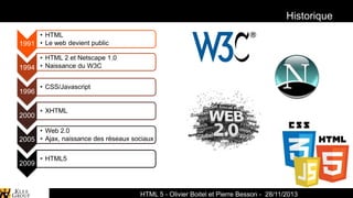 Historique
• HTML
1991 • Le web devient public
• HTML 2 et Netscape 1.0
1994 • Naissance du W3C

1996

2000

• CSS/Javascript

• XHTML

• Web 2.0
2005 • Ajax, naissance des réseaux sociaux

2009

• HTML5

HTML 5 - Olivier Boitel et Pierre Besson - 28/11/2013

 