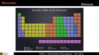 #Semantic

Éléments

HTML 5 - Olivier Boitel et Pierre Besson - 28/11/2013

 