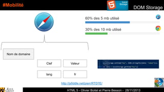 #Mobilité

DOM Storage

Nom de domaine
Clef

Valeur

lang

fr
http://jsfiddle.net/pierr/RTD7E/
Spark-Archives - Cartographie
HTML 5 - Olivier Boitel et Pierre Besson - 28/11/2013

 