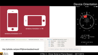 Device Orientation

http://jsfiddle.net/pierr/P6jfx/embedded/result/
Spark-Archives - Cartographie
HTML 5 - Olivier Boitel et Pierre Besson - 28/11/2013

 