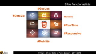 Bilan Fonctionnalités

#GeoLoc
#DataViz

#Semantic

#RealTime

#Responsive
#Mobilité

HTML 5 - Olivier Boitel et Pierre Besson - 28/11/2013

 