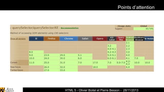 Points d’attention

HTML 5 - Olivier Boitel et Pierre Besson - 28/11/2013

 
