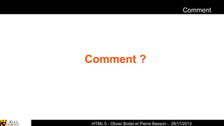 Comment

Comment ?

Spark-Archives - Cartographie
HTML 5 - Olivier Boitel et Pierre Besson - 28/11/2013

 
