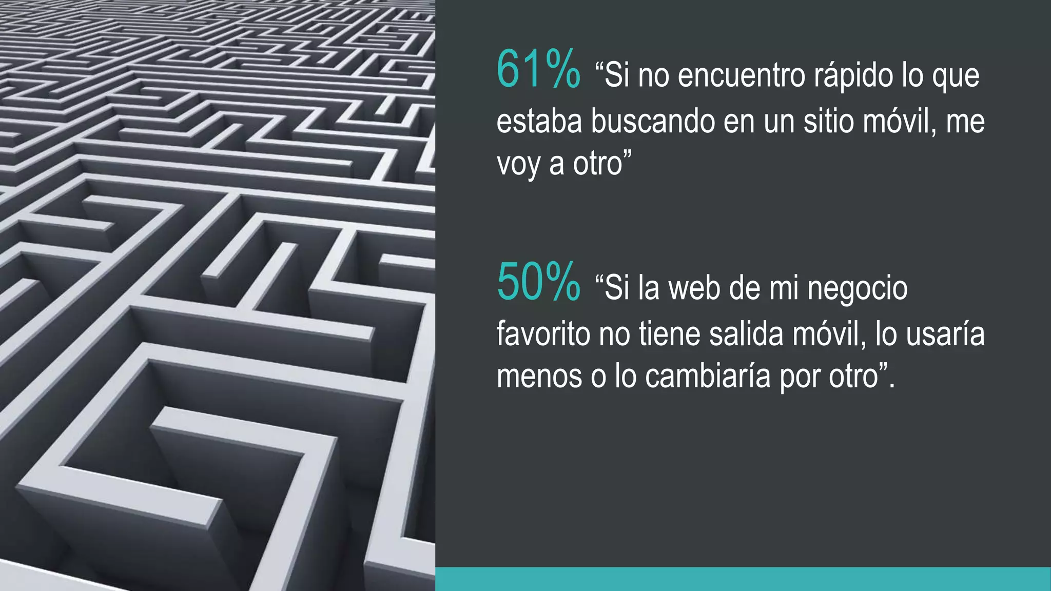 61% “Si no encuentro rápido lo que
estaba buscando en un sitio móvil, me
voy a otro”
50% “Si la web de mi negocio
favorito no tiene salida móvil, lo usaría
menos o lo cambiaría por otro”.
 