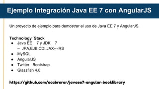 Ejemplo Integración Java EE 7 con AngularJS
Un proyecto de ejemplo para demostrar el uso de Java EE 7 y AngularJS.
Technol...