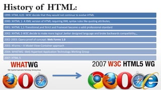 Html 5 Revolution | PPTX