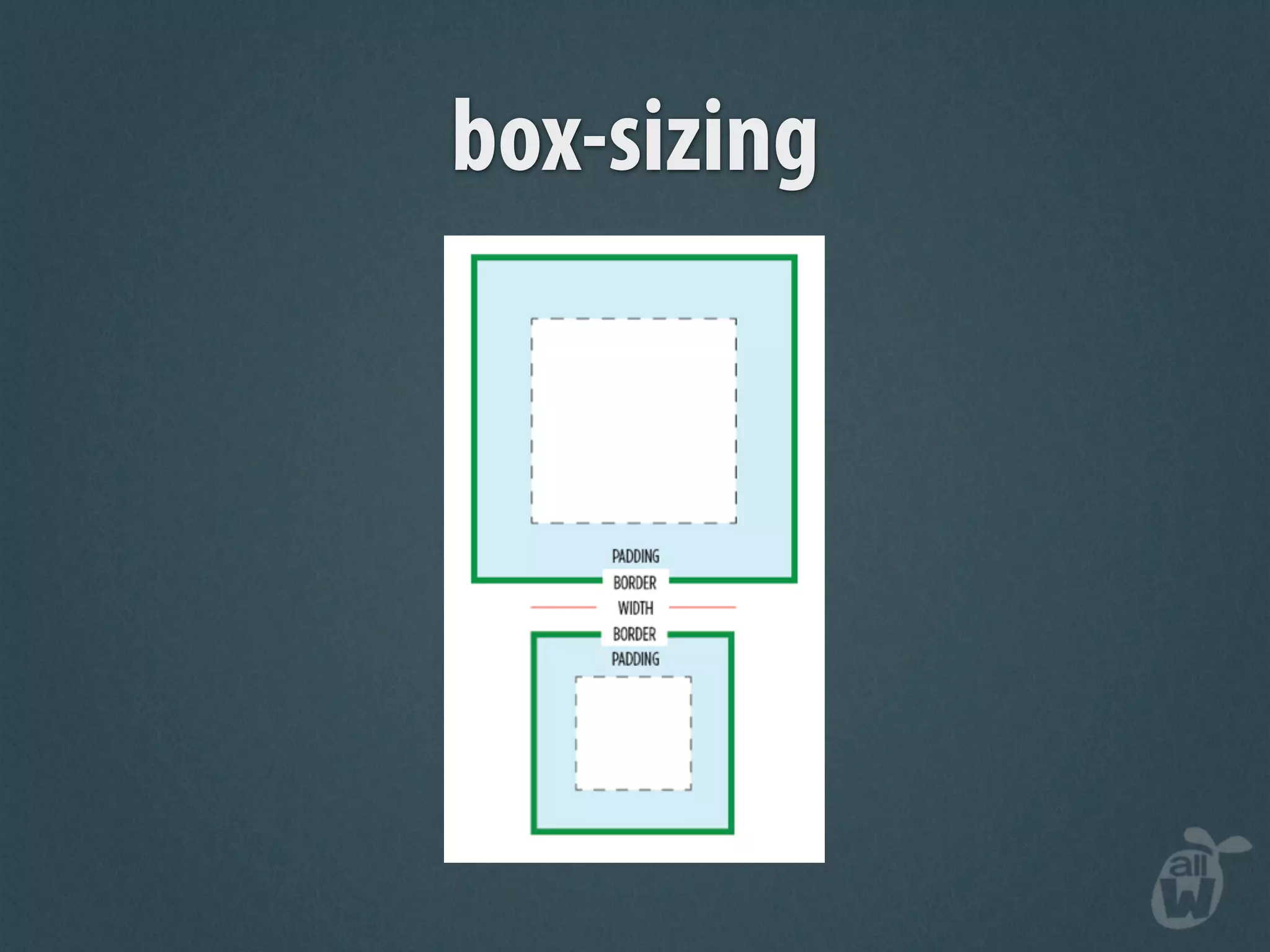 box-sizing
 