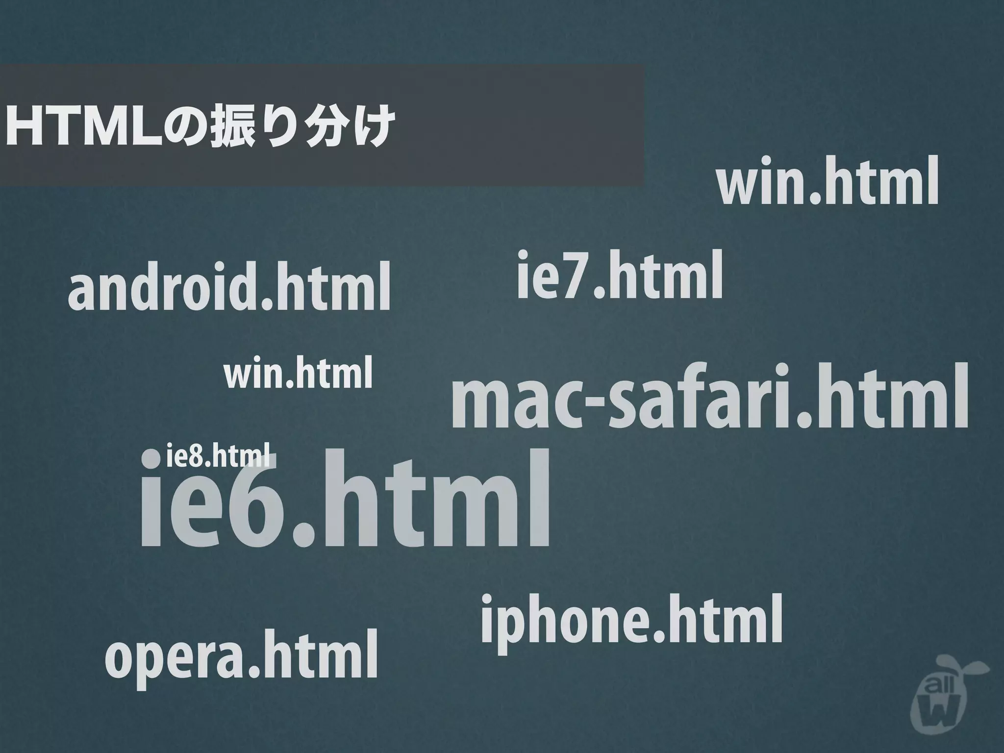 win.html
android.html       ie7.html
       win.html
                  mac-safari.html
  ie6.html
   ie8.html



                  iphone.html
 opera.html
 