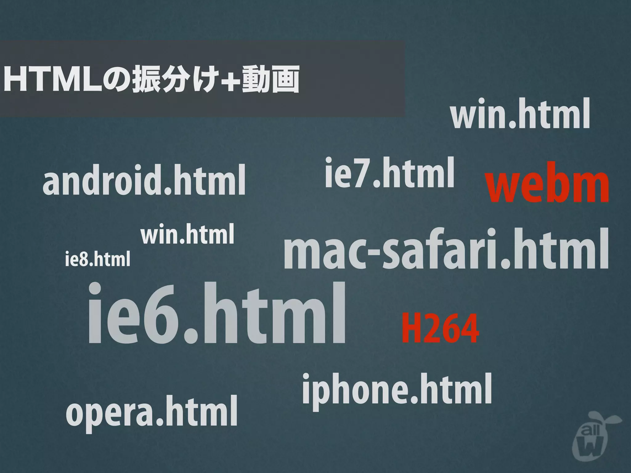 win.html
android.html            ie7.html webm
 ie8.html
            win.html
                       mac-safari.html
   ie6.html                  H264
                       iphone.html
 opera.html
 