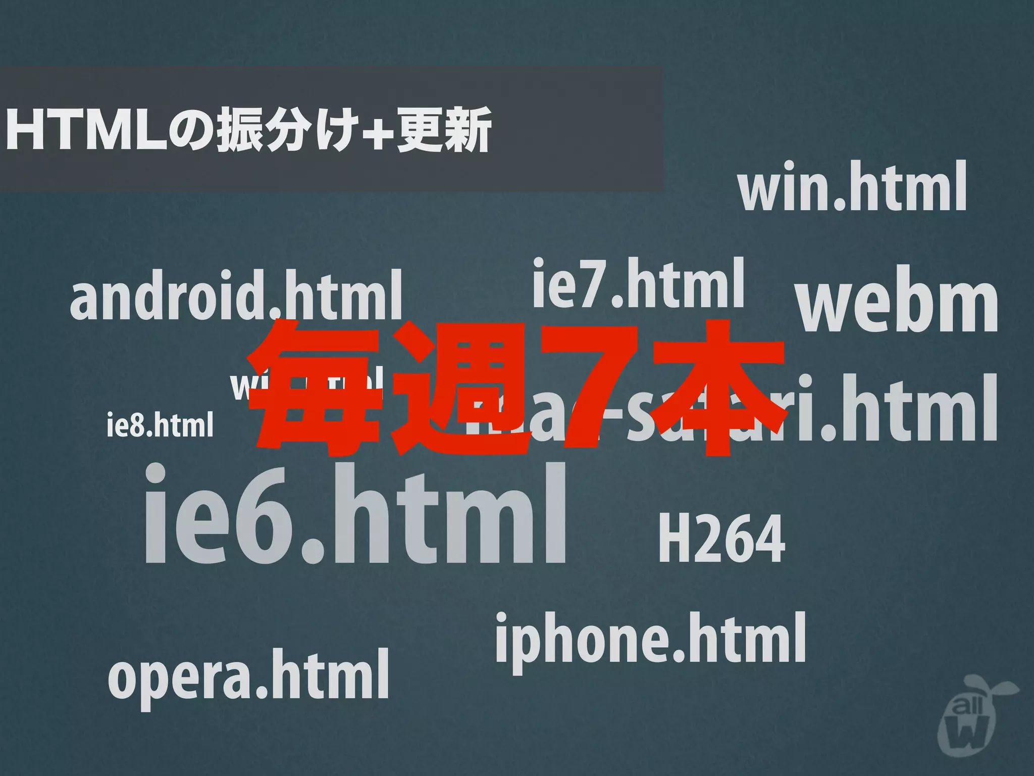 win.html
android.html            ie7.html webm
 ie8.html
            win.html
                       mac-safari.html
   ie6.html                  H264
                       iphone.html
 opera.html
 