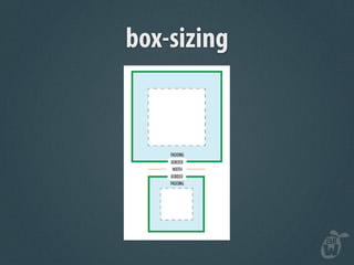 box-sizing
 