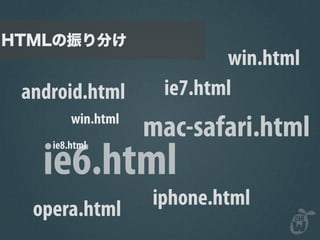 win.html
android.html       ie7.html
       win.html
                  mac-safari.html
  ie6.html
   ie8.html



                  iphone.html
 opera.html
 