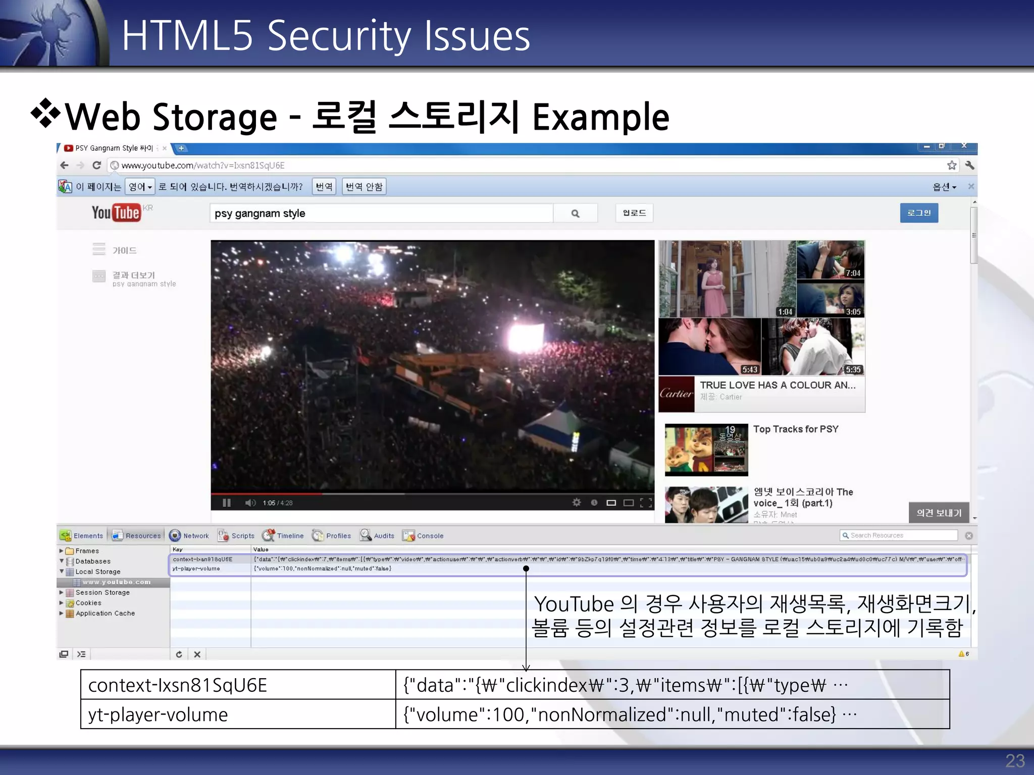 23
HTML5 Security Issues
Web Storage – 로컬 스토리지 Example
context-Ixsn81SqU6E {"data":"{"clickindex":3,"items":[{"type …
yt-player-volume {"volume":100,"nonNormalized":null,"muted":false} …
YouTube 의 경우 사용자의 재생목록, 재생화면크기,
볼륨 등의 설정관련 정보를 로컬 스토리지에 기록함
 