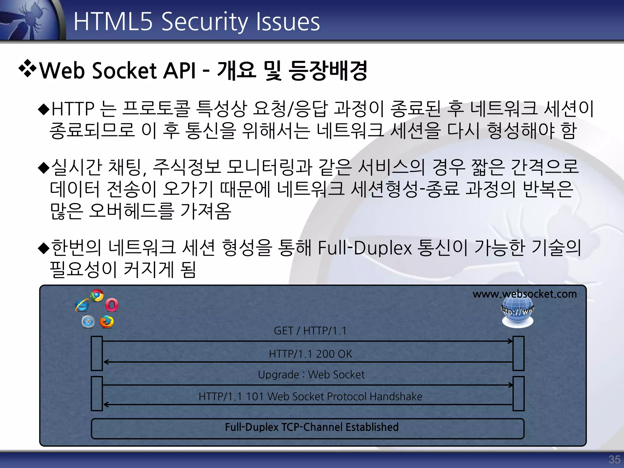 35
HTML5 Security Issues
Web Socket API – 개요 및 등장배경
HTTP 는 프로토콜 특성상 요청/응답 과정이 종료된 후 네트워크 세션이
종료되므로 이 후 통신을 위해서는 네트워크 세션을 다시 형성해야 함
실시간 채팅, 주식정보 모니터링과 같은 서비스의 경우 짧은 간격으로
데이터 전송이 오가기 때문에 네트워크 세션형성-종료 과정의 반복은
많은 오버헤드를 가져옴
한번의 네트워크 세션 형성을 통해 Full-Duplex 통신이 가능한 기술의
필요성이 커지게 됨
www.websocket.com
GET / HTTP/1.1
HTTP/1.1 200 OK
Upgrade : Web Socket
HTTP/1.1 101 Web Socket Protocol Handshake
Full-Duplex TCP-Channel Established
 