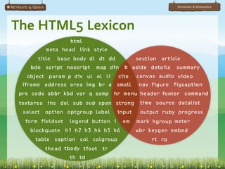 Structure & Semantics




The HTML5 Lexicon
                   html
           meta head link style
       title   base body dl dt dd           section article
    bdo script noscript    map dfn    b aside details    summary
   object param p div ul ol li      cite    canvas audio video
  iframe address area img br a small        nav figure figcaption
 pre code abbr kbd var q samp hr menu header footer command
 textarea ins del sub sup span strong        time source datalist
  select   option optgroup label    input    output ruby progress
  form fieldset   legend button i    em     mark hgroup meter
    blockquote h1 h2 h3 h4 h5 h6            wbr keygen embed
      table caption col colgroup                 rt rp
           thead tbody tfoot tr
                  th td
 